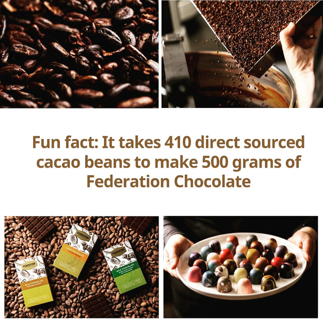 How many cacao beans in a kilo of chocolate